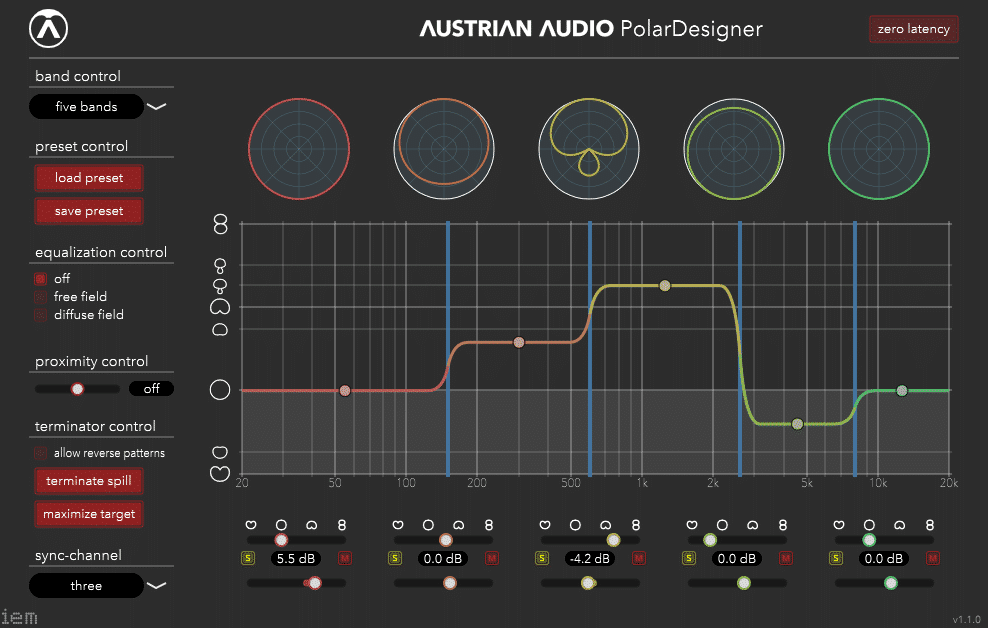 PolarDesigner