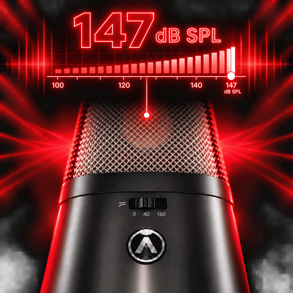 Turn it up. Keep it clean. 